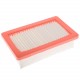 Luftfilter Denckermann A142123