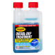 RISLONE Diesel DEF Treatment 235ml