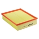 Luftfilter Denckermann A140022