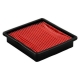 Luftfilter Denckermann A140077