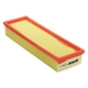 Luftfilter Denckermann A140096