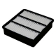 Luftfilter Denckermann A140112