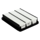 Luftfilter Denckermann A140127