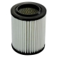 Luftfilter Denckermann A140259