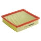 Luftfilter Denckermann A140292