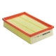 Luftfilter Denckermann A140294