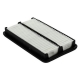 Luftfilter Denckermann A140332