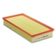 Luftfilter Denckermann A140459