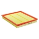 Luftfilter Denckermann A140577