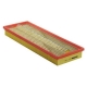 Luftfilter Denckermann A140590
