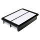 Luftfilter Denckermann A140943