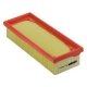 Luftfilter Denckermann A140019
