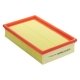 Luftfilter Denckermann A140107