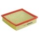 Luftfilter Denckermann A140292