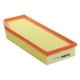 Luftfilter Denckermann A140721