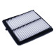 Luftfilter Denckermann A142219